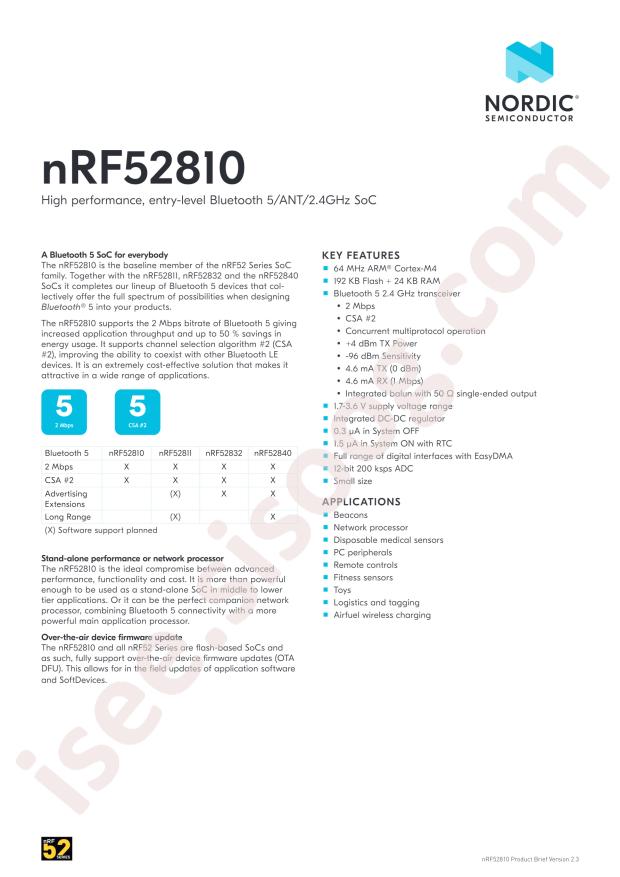 nRF52810-QCAA-R