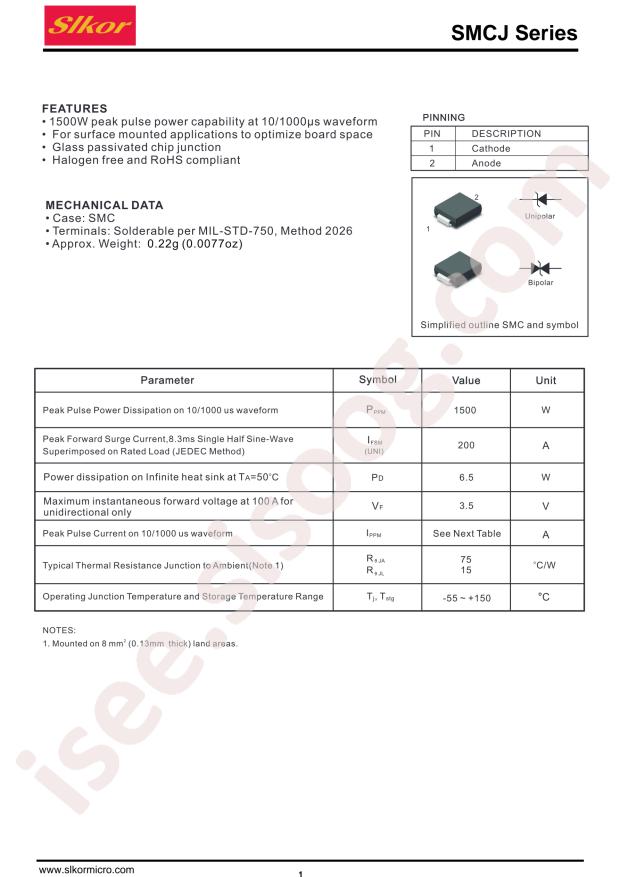 SMCJ28A