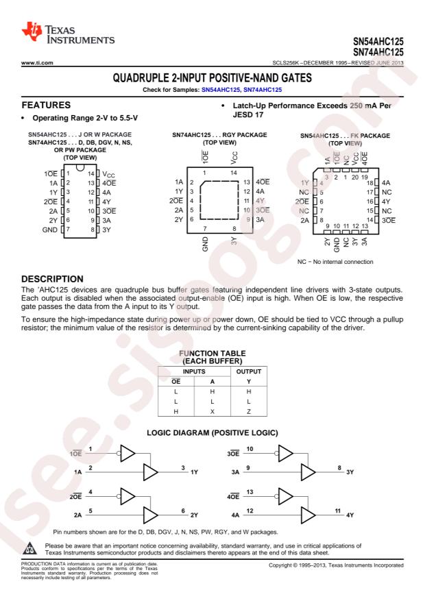 SN74AHC125PWR