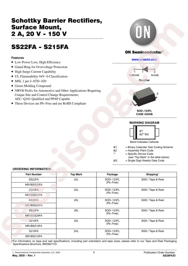 SS23FA