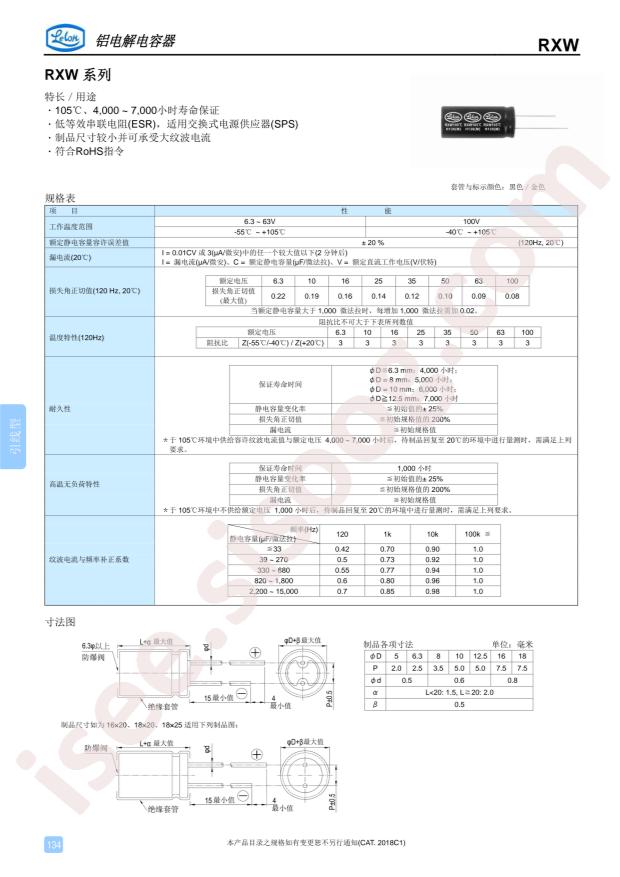 RXW102M1HBK-1625