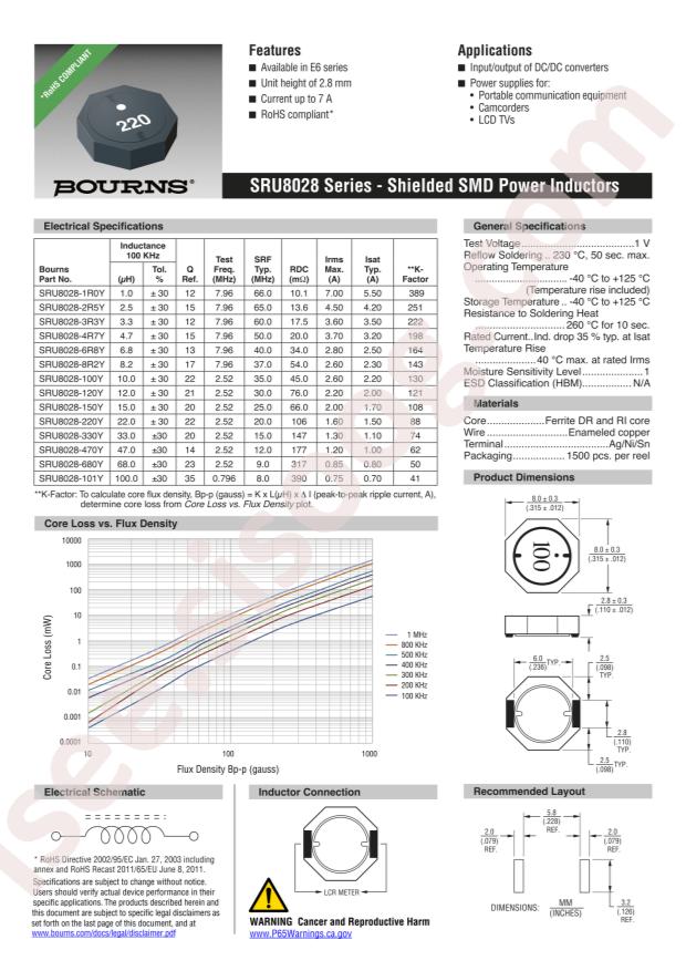 SRU8028-8R2Y