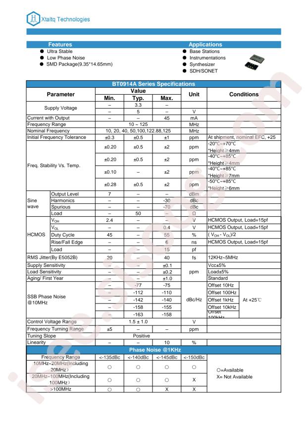 BT0914AH3I507EN100