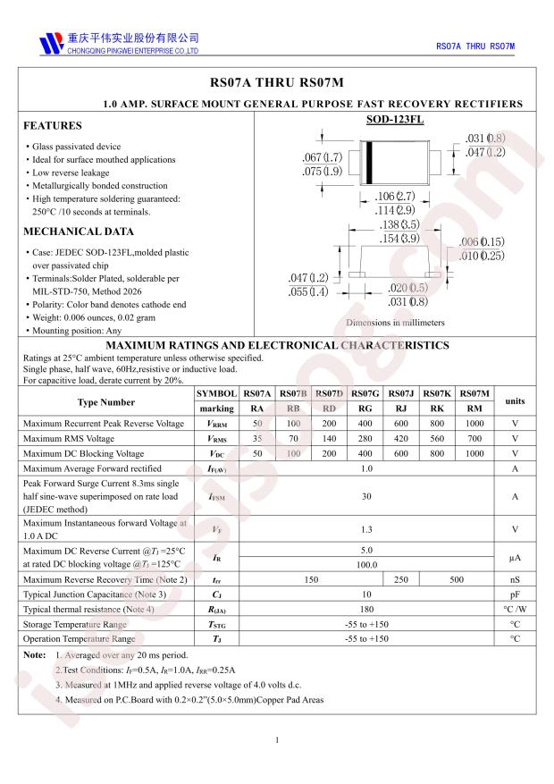 RB-RS07B