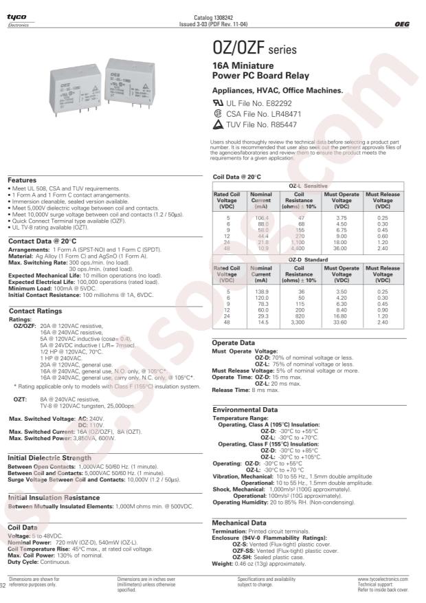 OZ-SH-112D,294