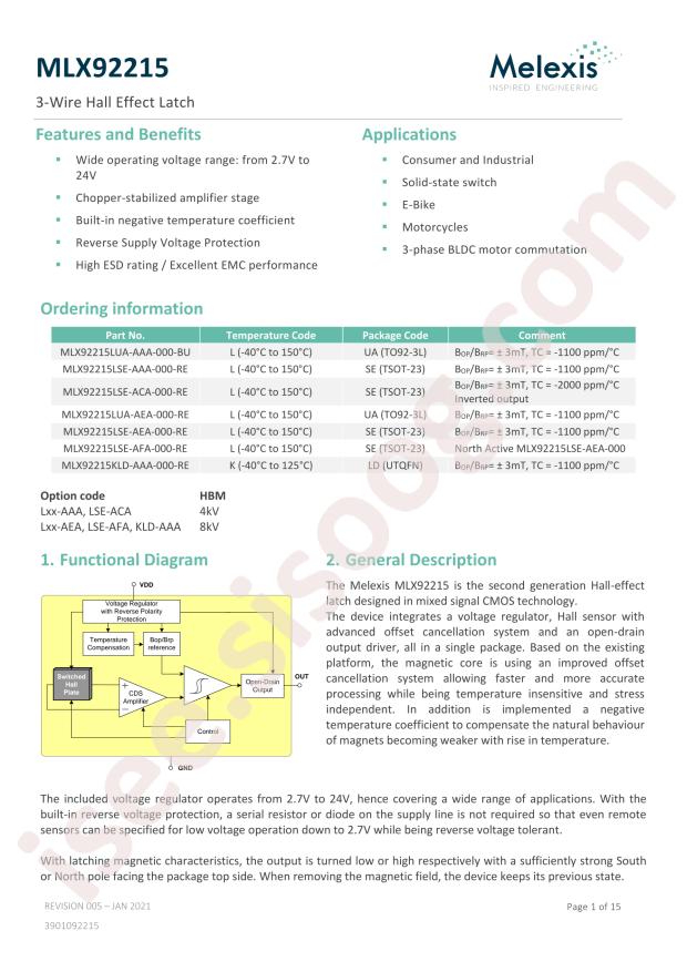 MLX92215LUA-AAA-000-SP