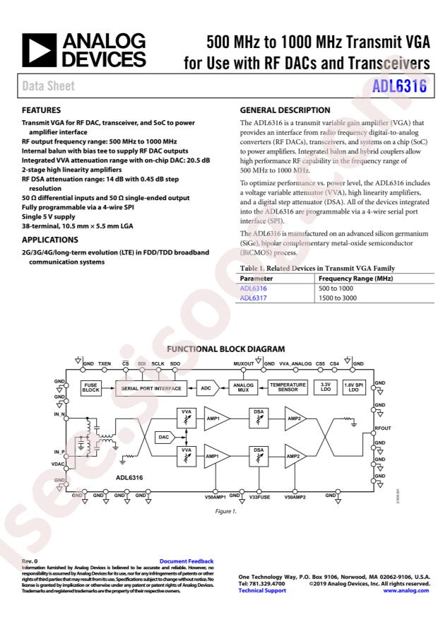 ADL6316ACCZ-R7