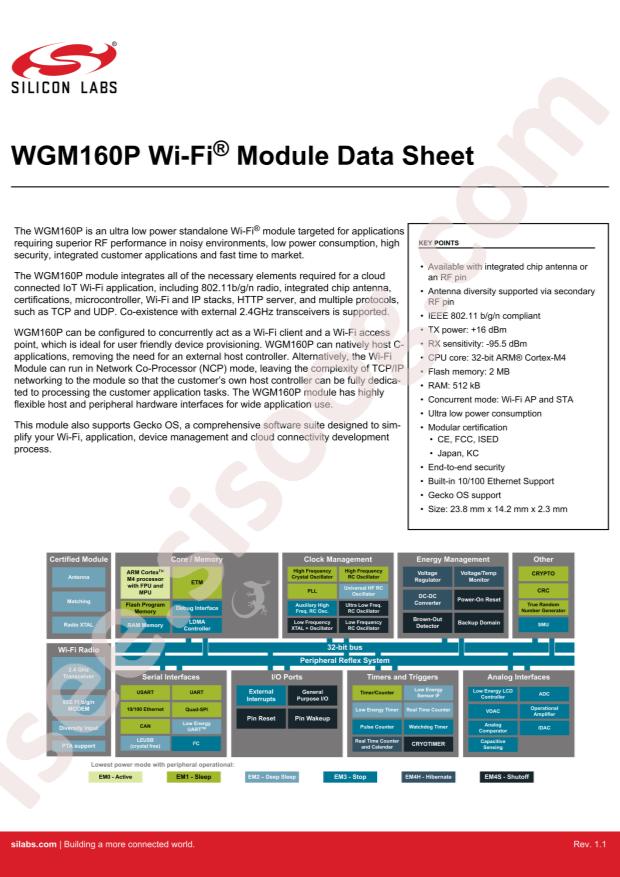 WGM160PX22KGA2