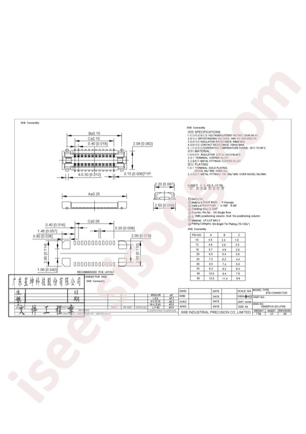 X0400FVS-40-LPV01