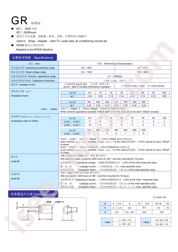 GR1H102MI250A00CE016