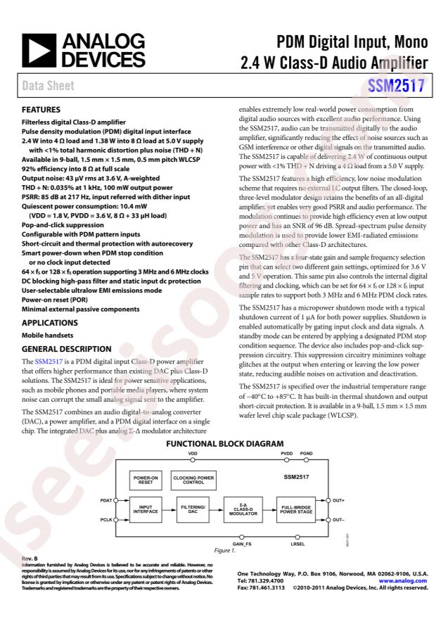 SSM2517CBZ-R7