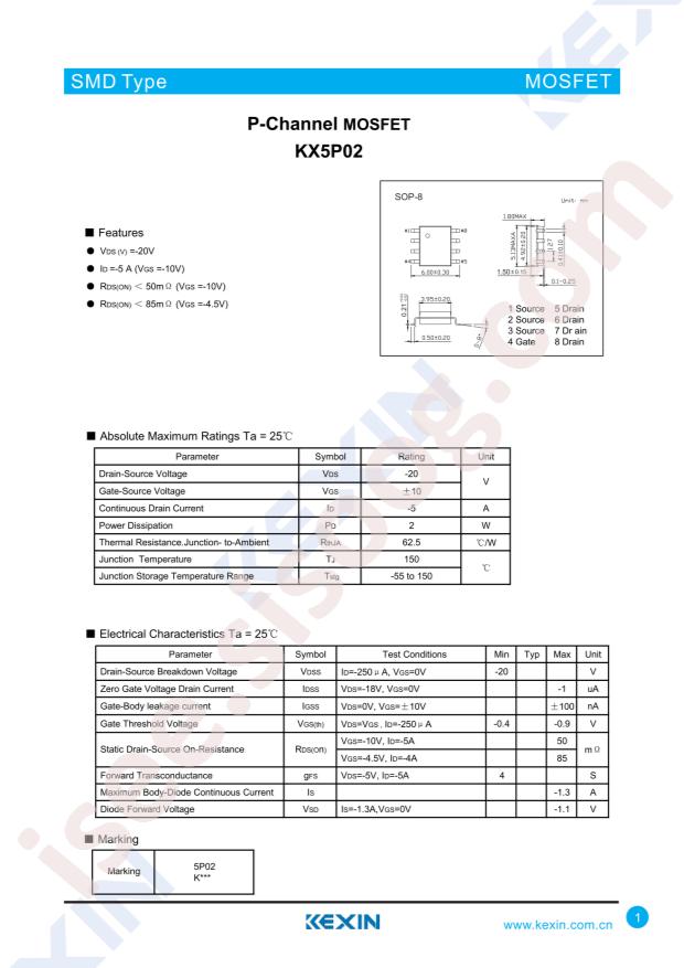 KX5P02