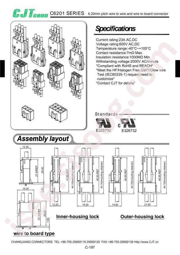 C6201HF-3P