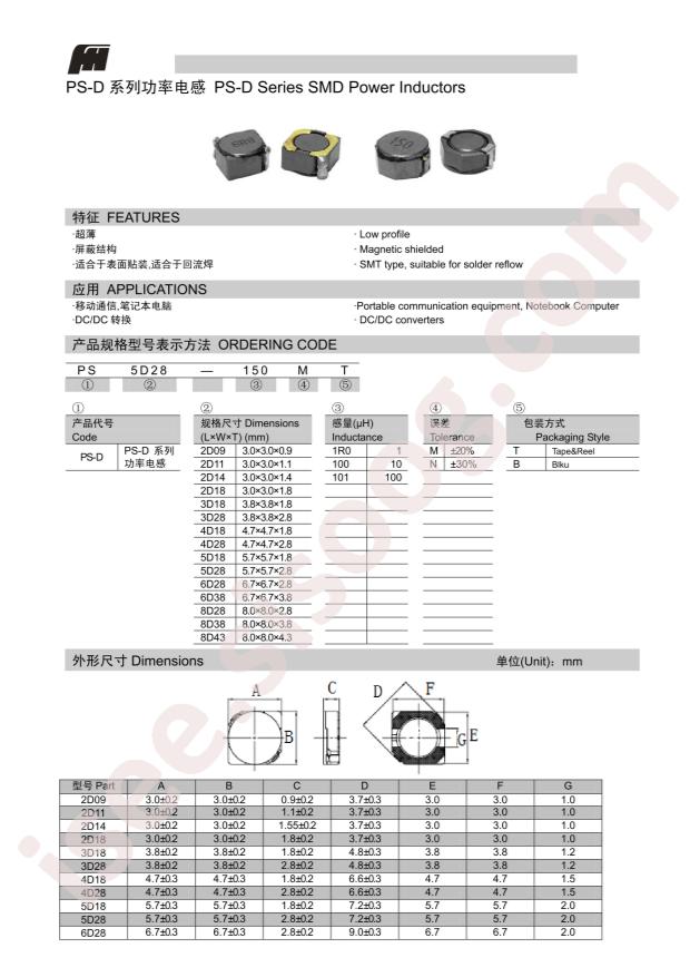 PS4D28-331MT