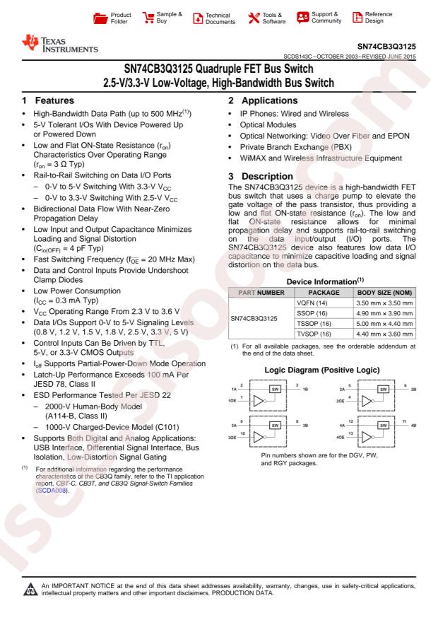 SN74CB3Q3125DBQR