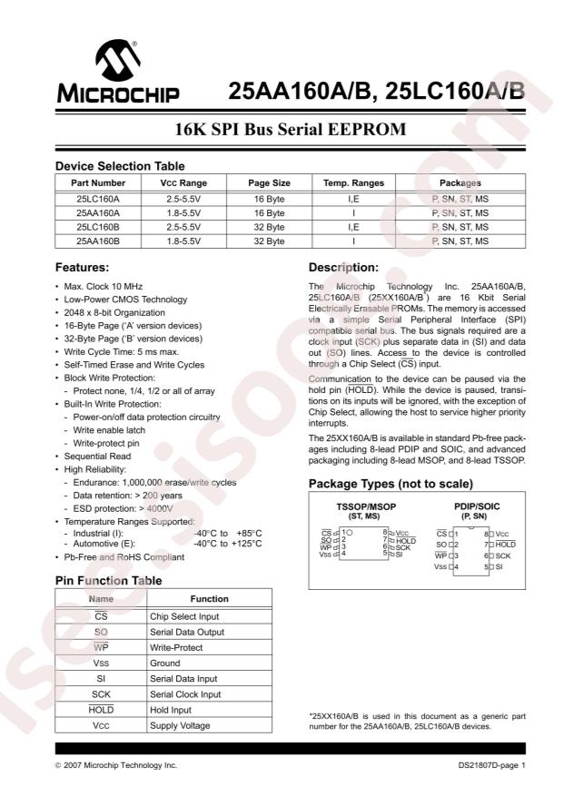 25LC160A-E/SN