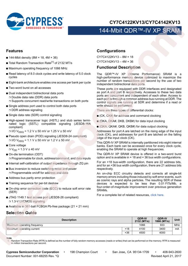 CY7C4122KV13-933FCXI