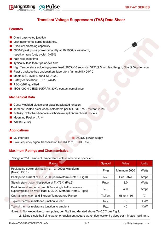 5KP36A-AT/B