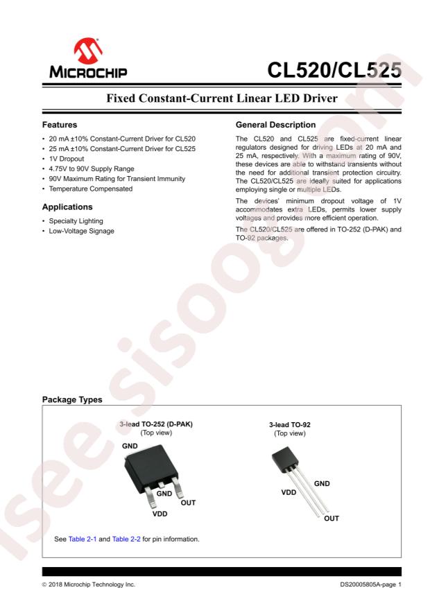 CL520K4-G