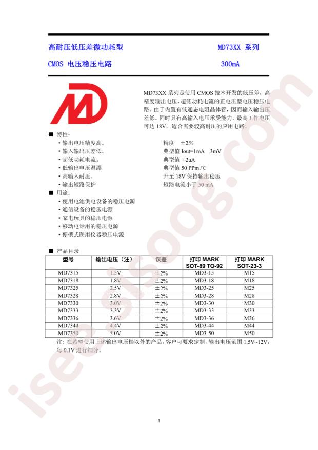 MD7350