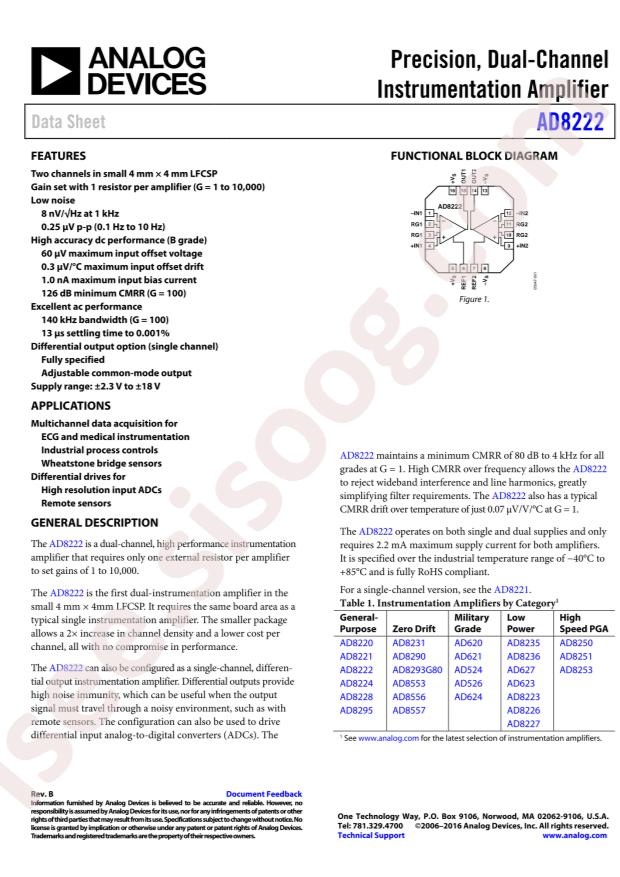 AD8222BCPZ-WP