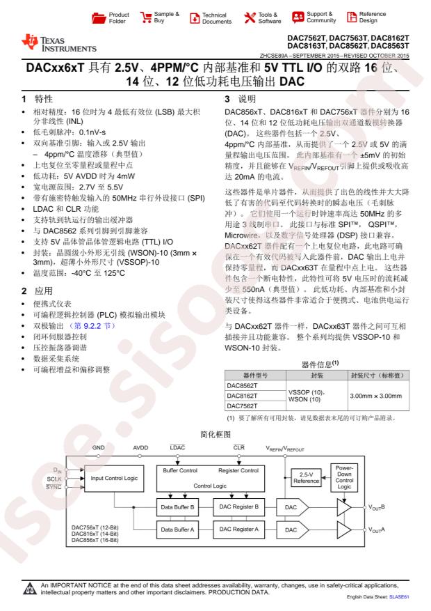 DAC8563TDGST