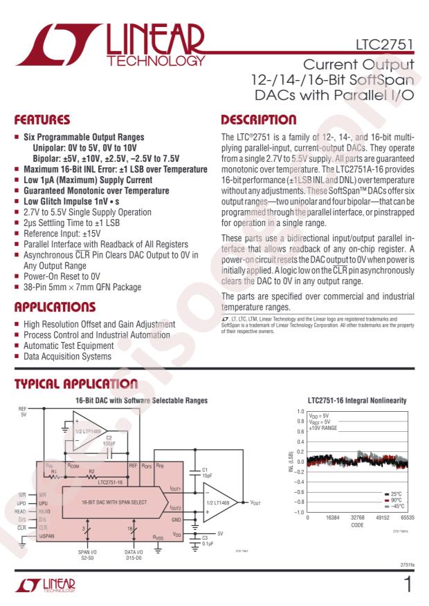 LTC2751CUHF-12#TRPBF