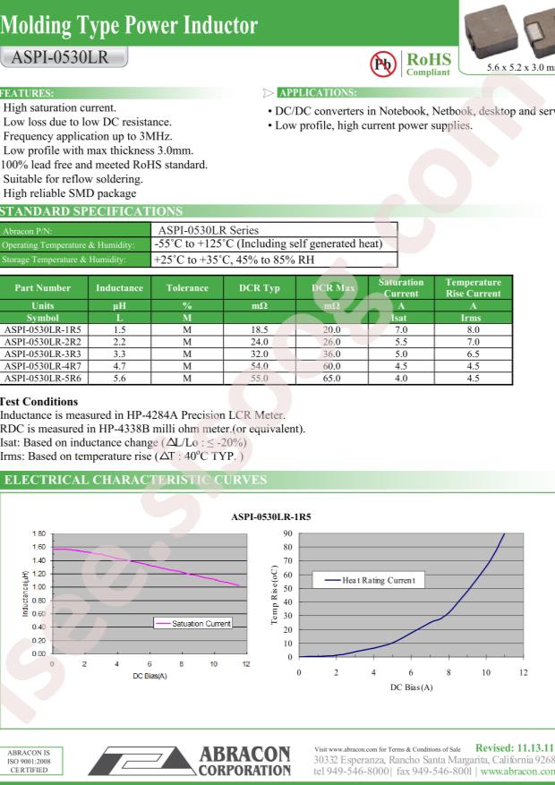 ASPI-0530LR-5R6M-T2