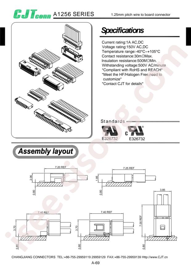 A1256HD-21P