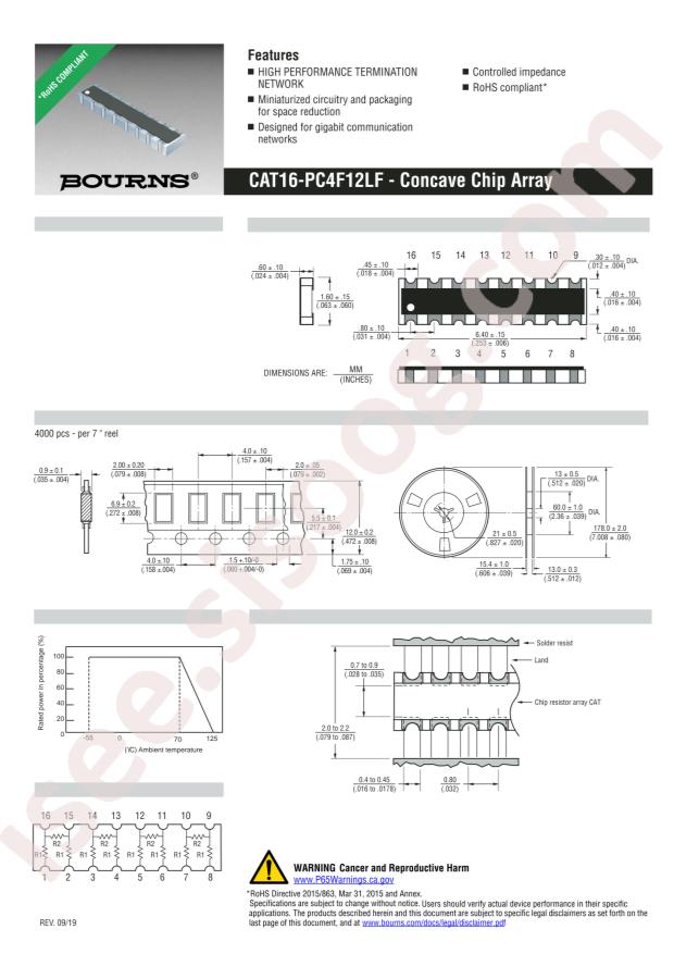 CAT16-PC4F12LF