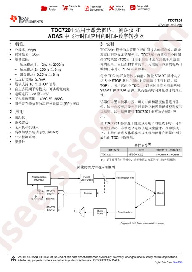 TDC7201ZAXT