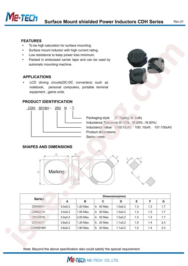 CDH4D28-100NT