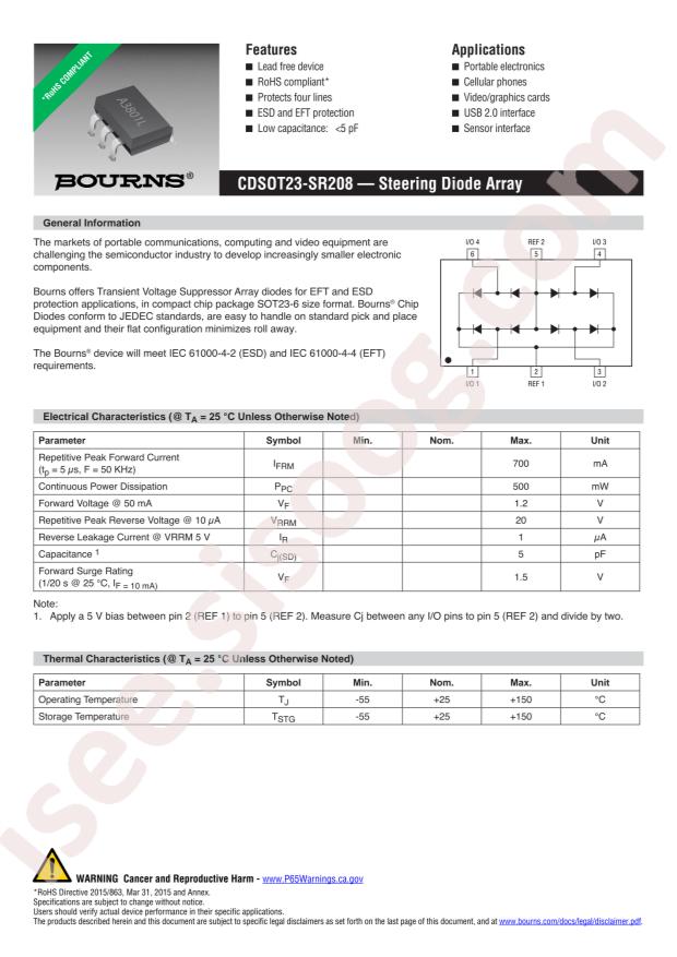 CDSOT23-SR208