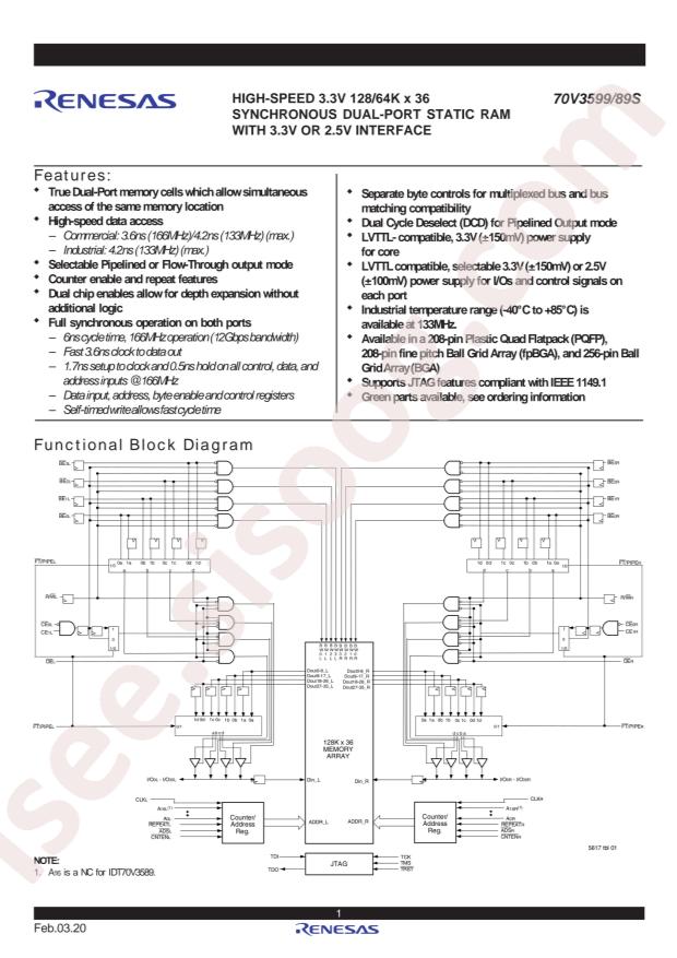 70V3599S166BF8