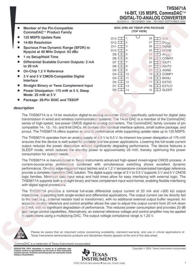 THS5671AIPW