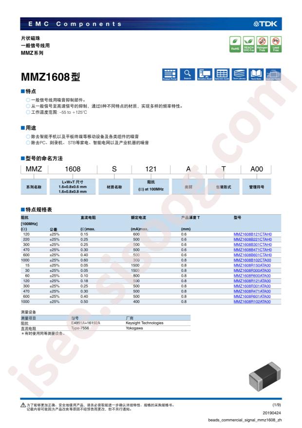 MMZ1608S221ATA00