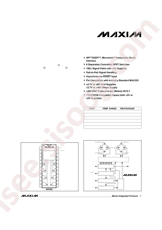 MAX395CWG+T