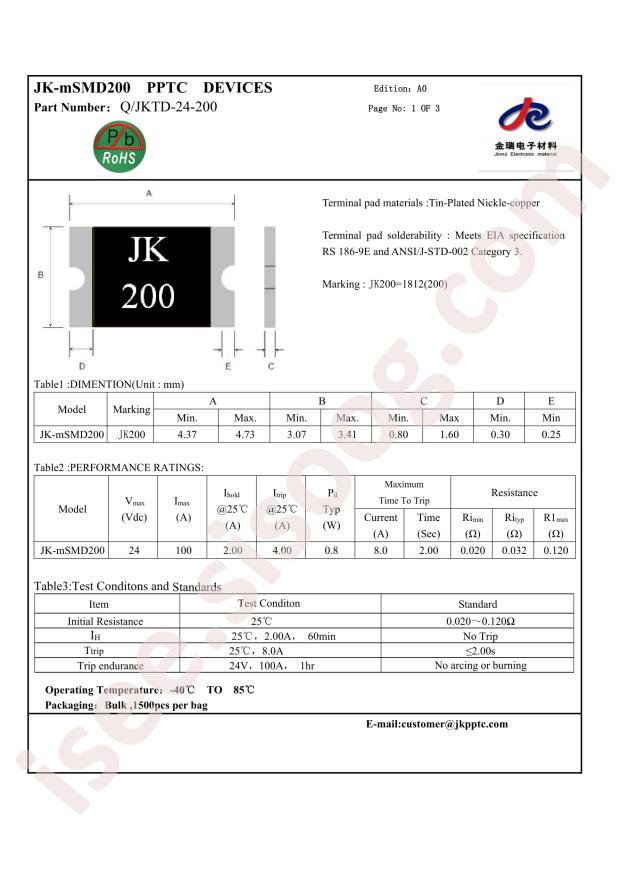 JK-MSMD200-24V