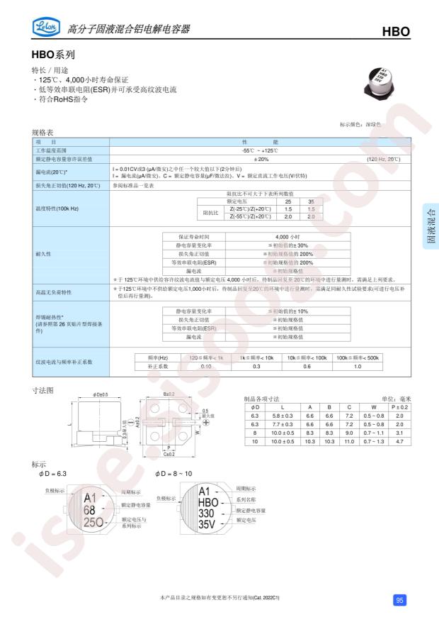 HBO101M1VTR-0608