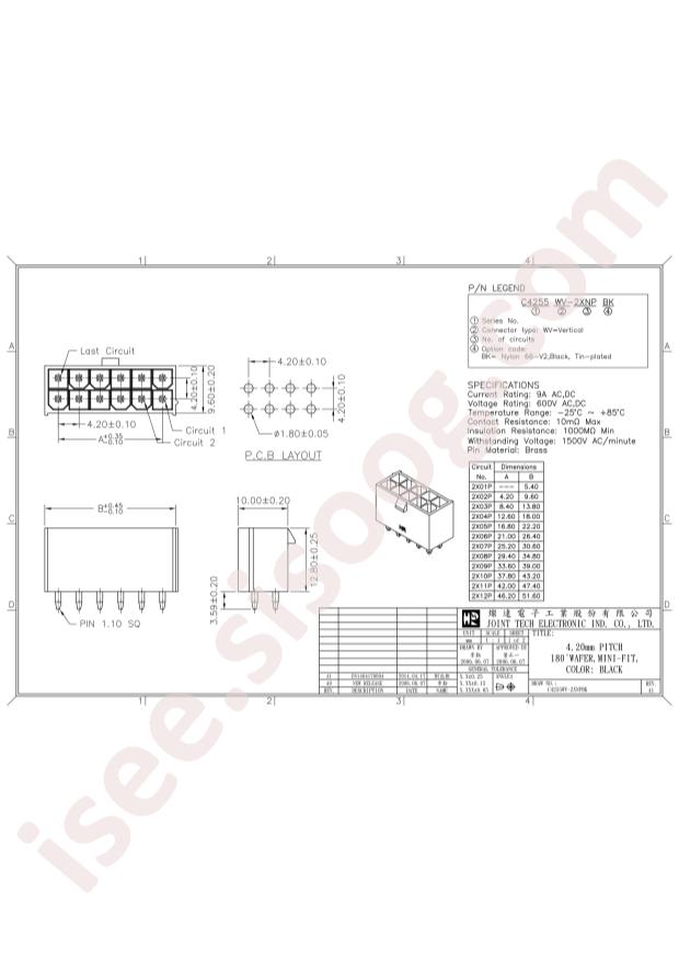 C4255WV-2X02PBK