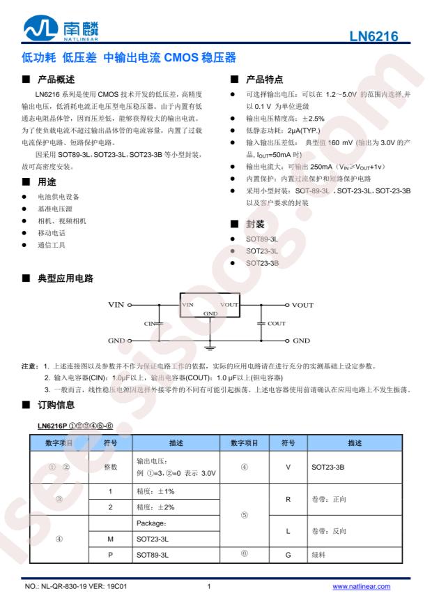 LN6216P282MR-G