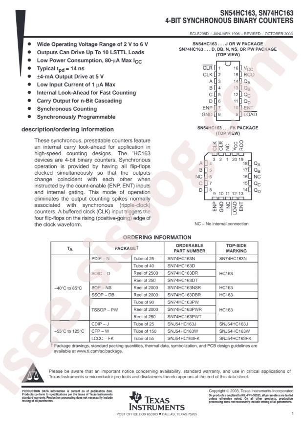 SN74HC163PWT