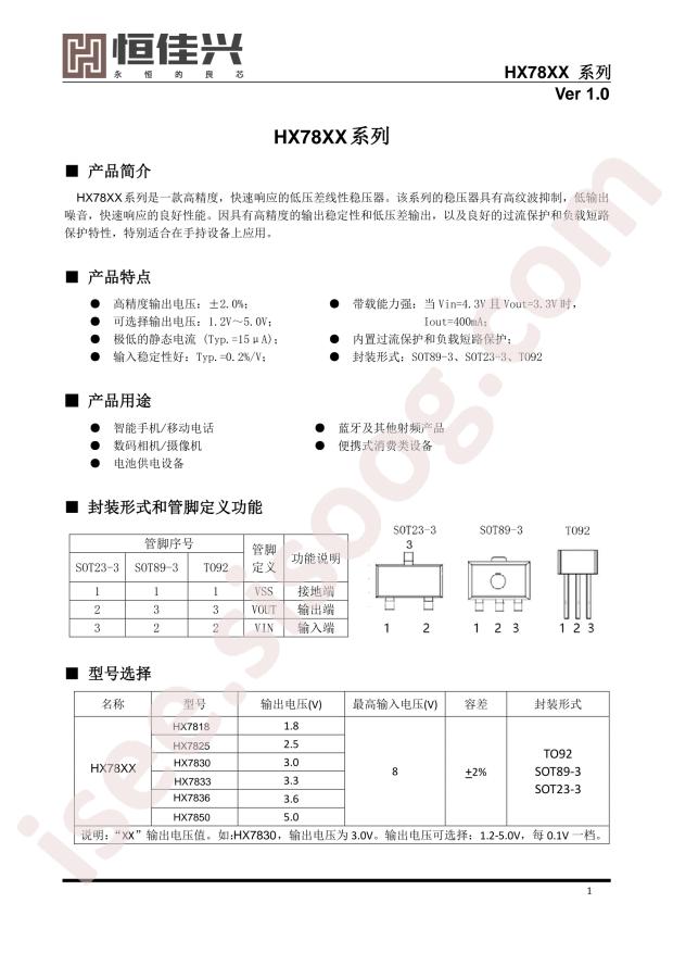 HX7833