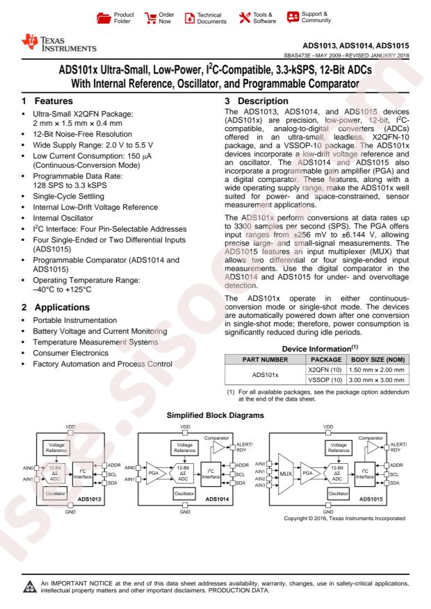 ADS1015IRUGR