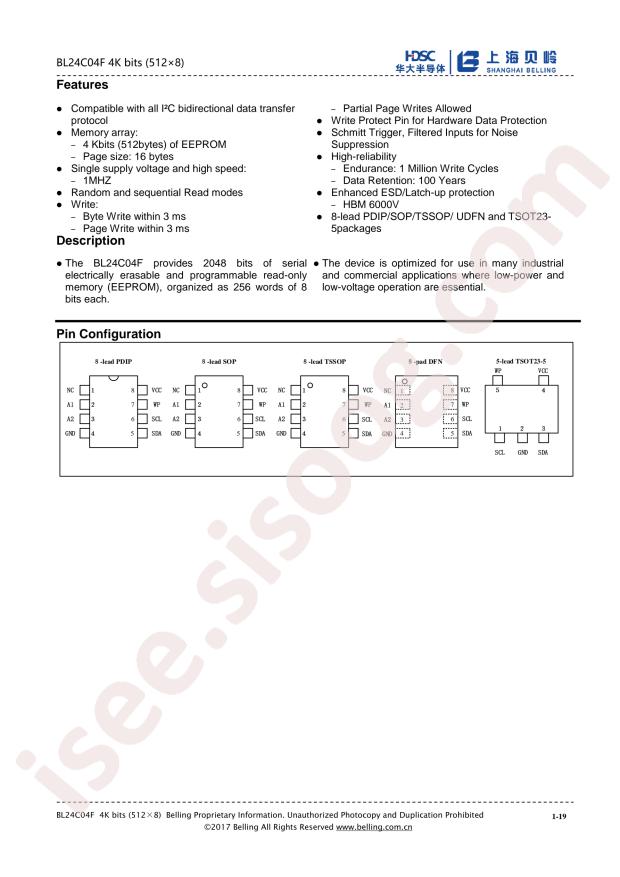 BL24C04F-SFRC