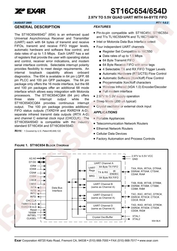 ST16C654CJ68-F