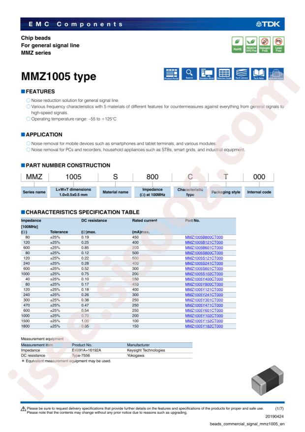 MMZ1005Y-121C