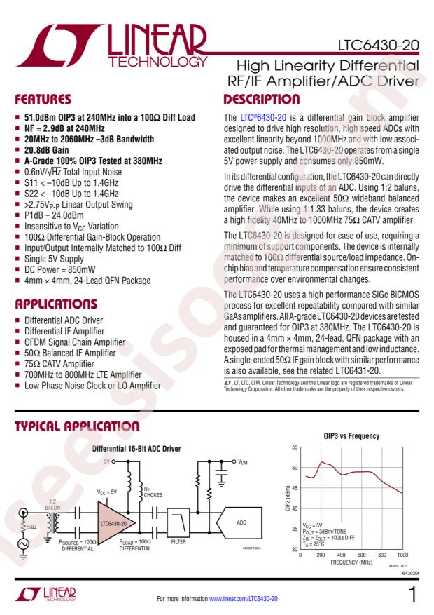 LTC6430BIUF-20#TRPBF