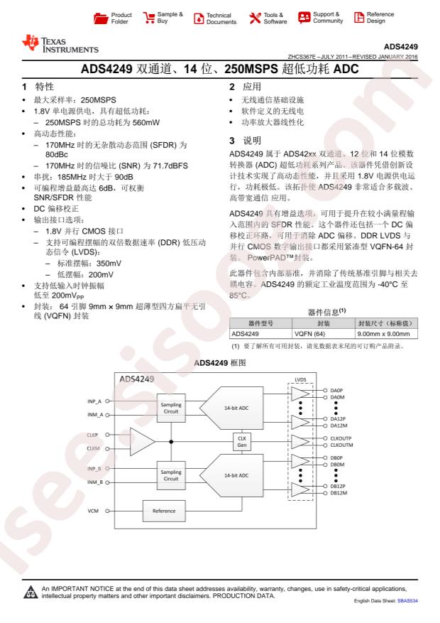 ADS4249IRGCT