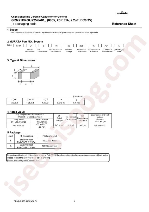GRM21BR60J225KA01L